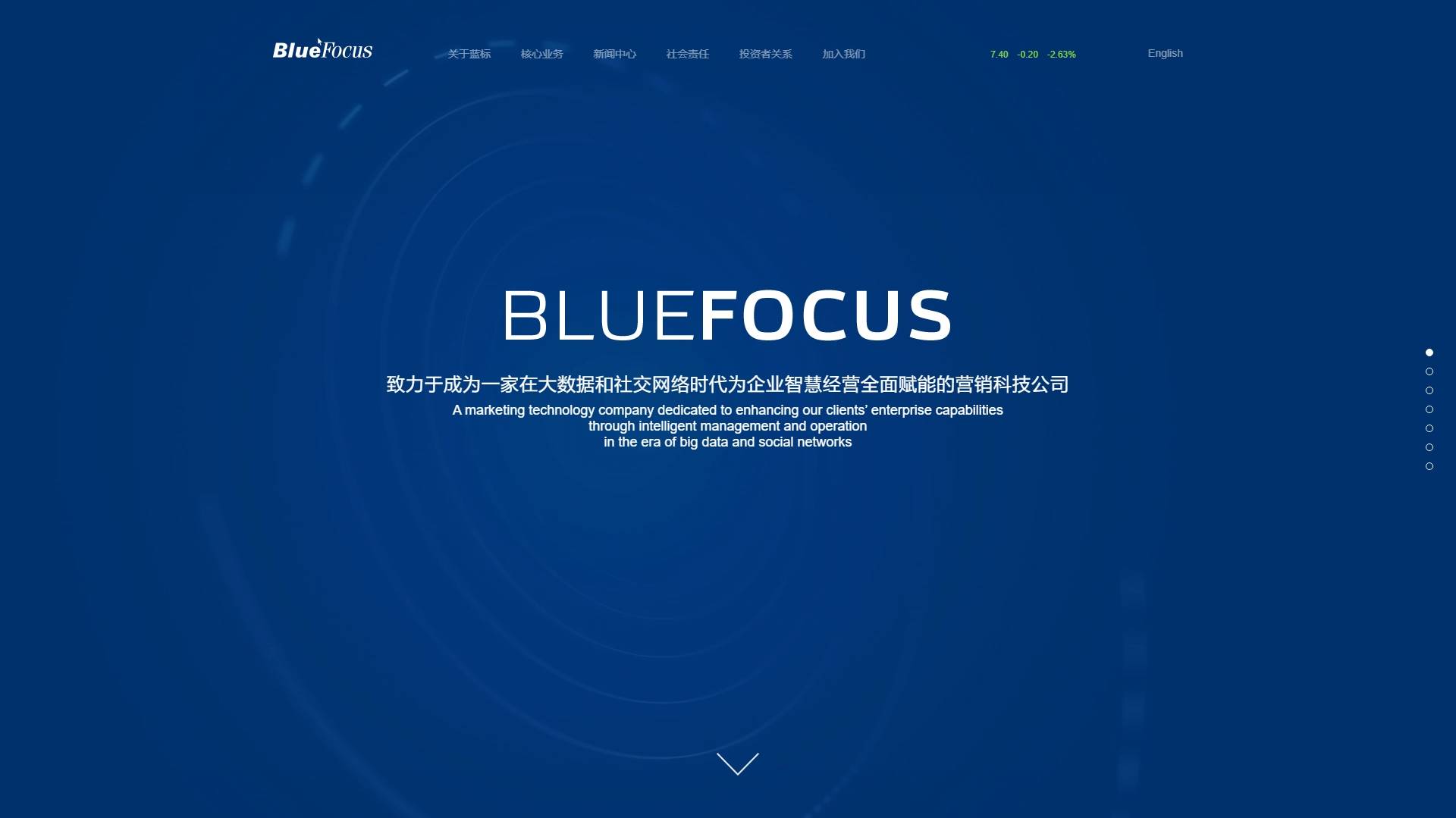 |利来官方网重磅!2024年国内B2B新媒体营销推广公司排名