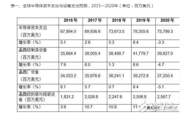 白酒市场预测：2025年将迎来怎样的机遇与挑战？