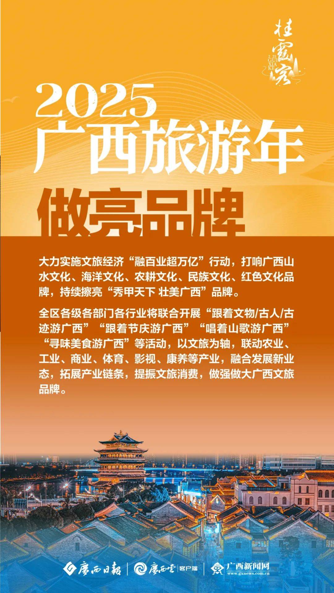 32项措施！2025广西旅游年活动实施方案上|利来老牌线